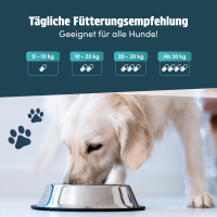 napfpower Gelenktabletten Hund (125 Stk.)